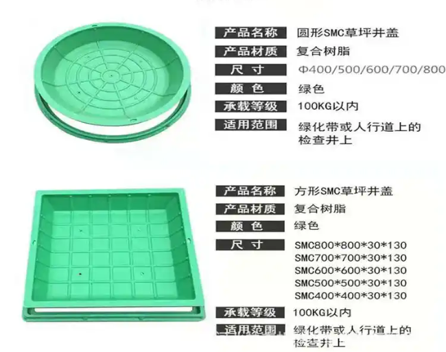 济南树脂复合种植井盖展示